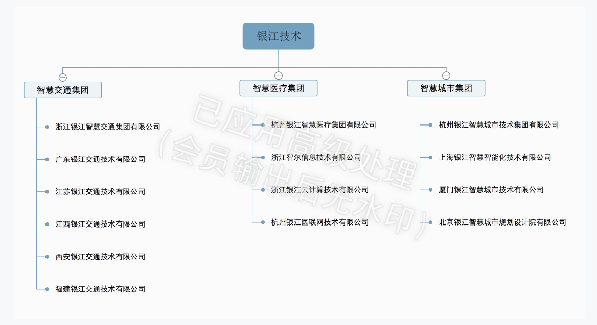 成員企業圖片.png