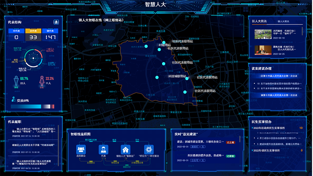 三墩鎮.png