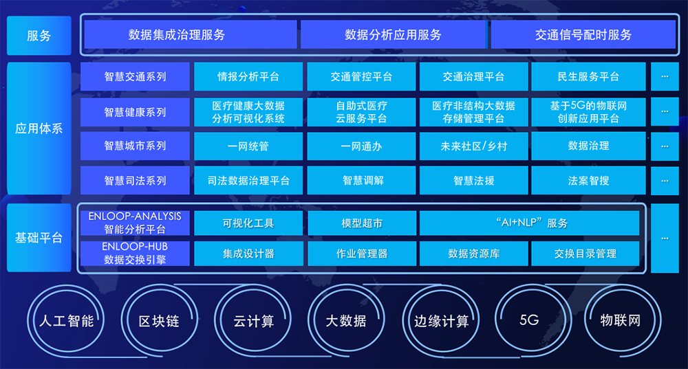 產品體系.png